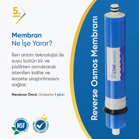 5'li Su Arıtma Cihazı Filtre Seti